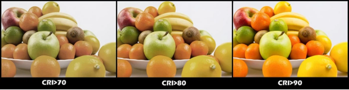 CRI CRI